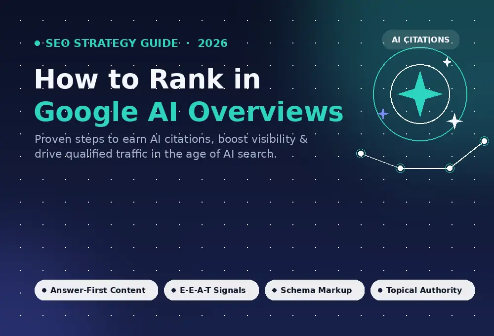 how-to-rank-in-google-ai-overviews
